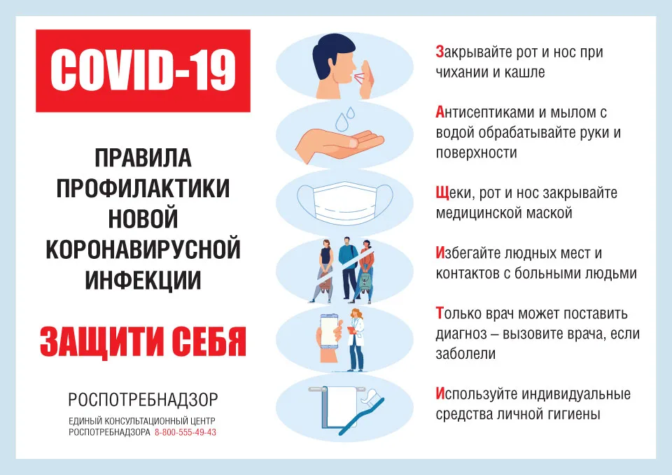 Правила профилактики новой короновирусной инфекции